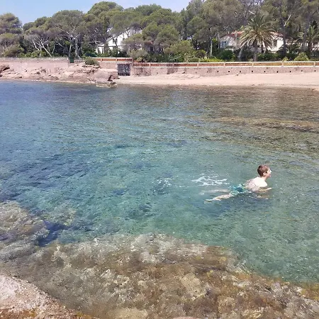 Raphael Boulouris P2 Les Pieds Dans L Eau Vue Mer 180° Apartment